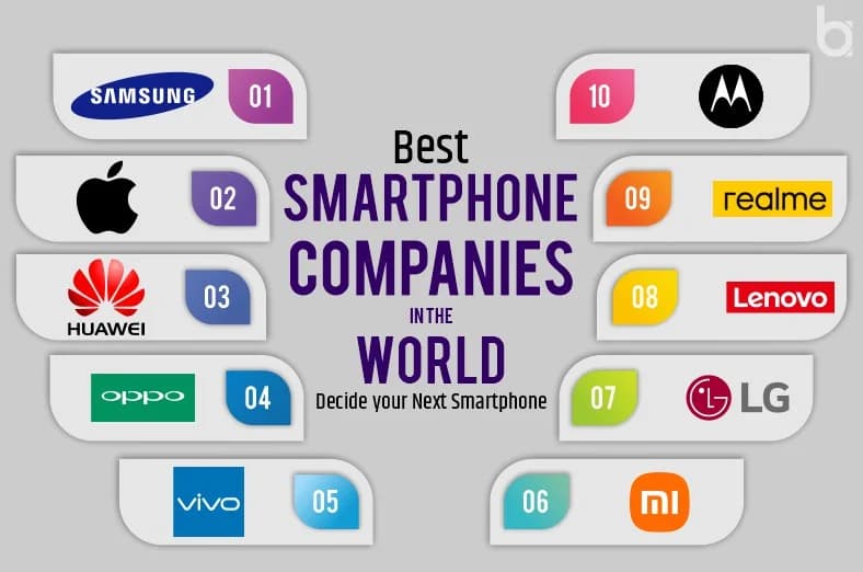 Top 10 Smartphone Brands Globally image